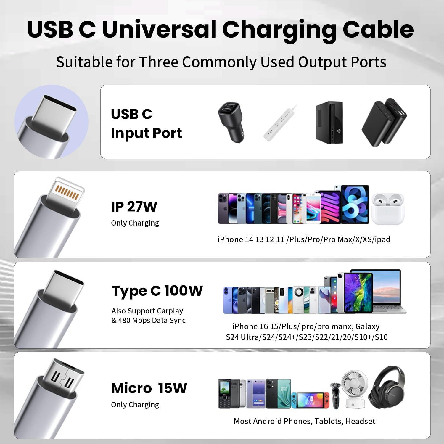 Cable de carga 3 en 1 USB C Firsting 100W 1.52m