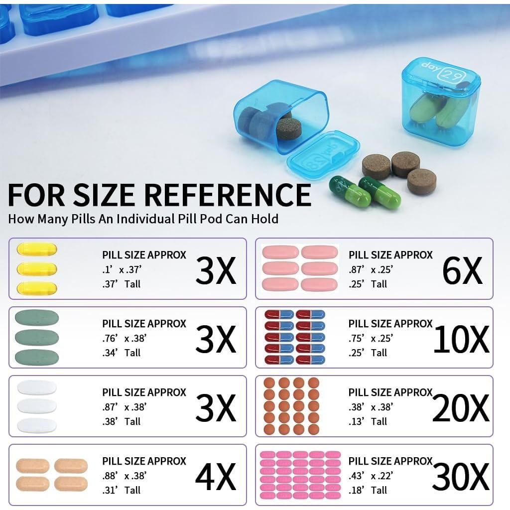 Organizador de Pastillas Mensual UHZBTEC 31 Días Azul