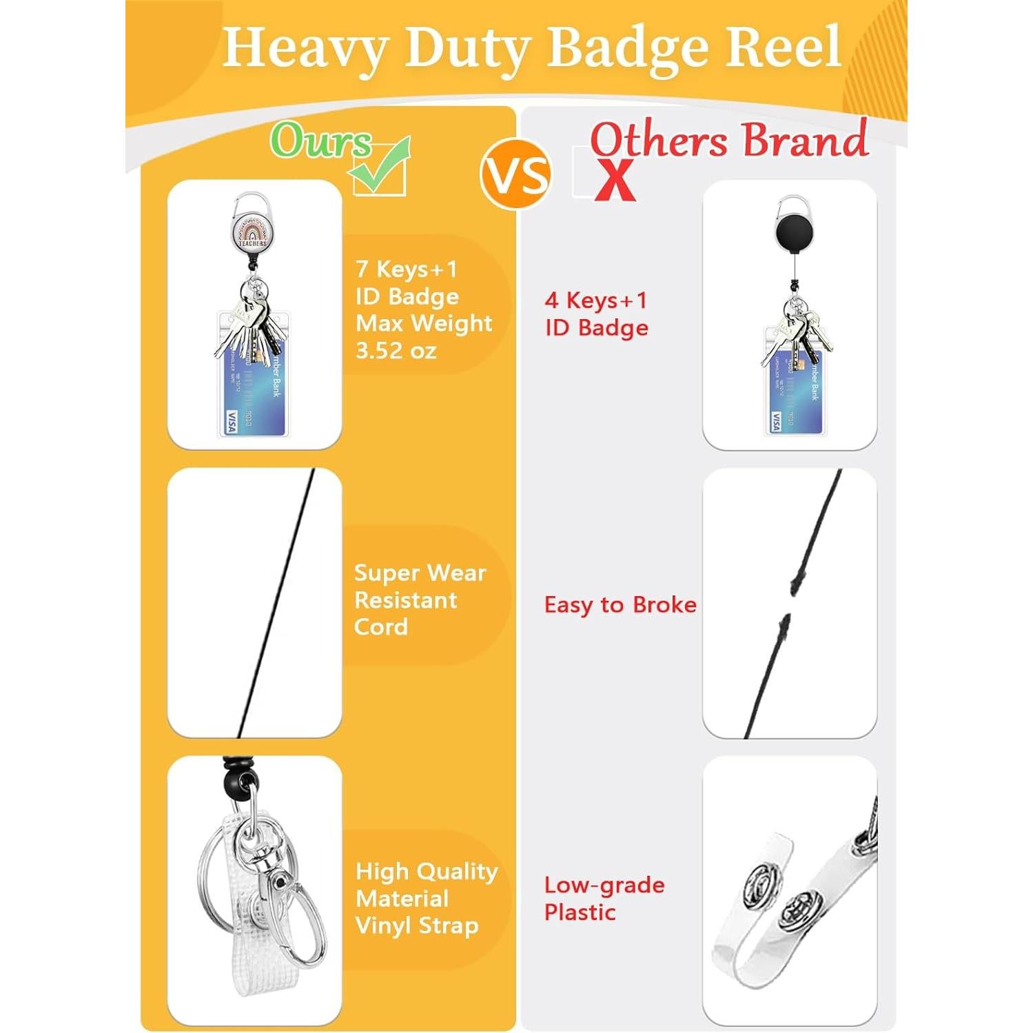 Carrete Retráctil de Identificación Gctriki con Clip Mosquetón