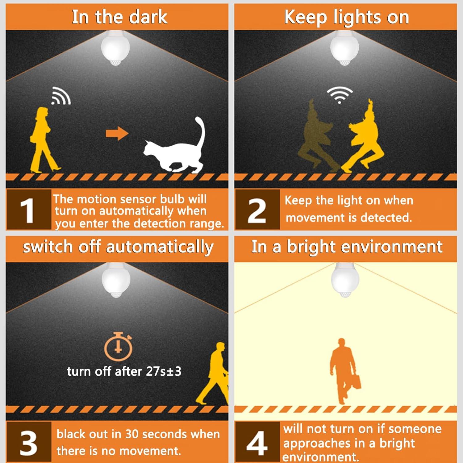 Bombillas LED con Sensor de Movimiento U4GLORY 9W Luz Diurna