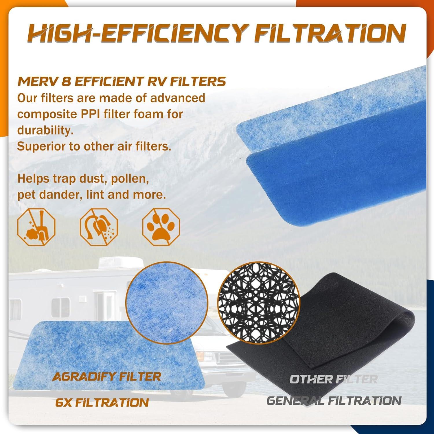 Paquete de 6 Filtros de Aire MERV 8 AGradify 15.24 x 41.91 cm