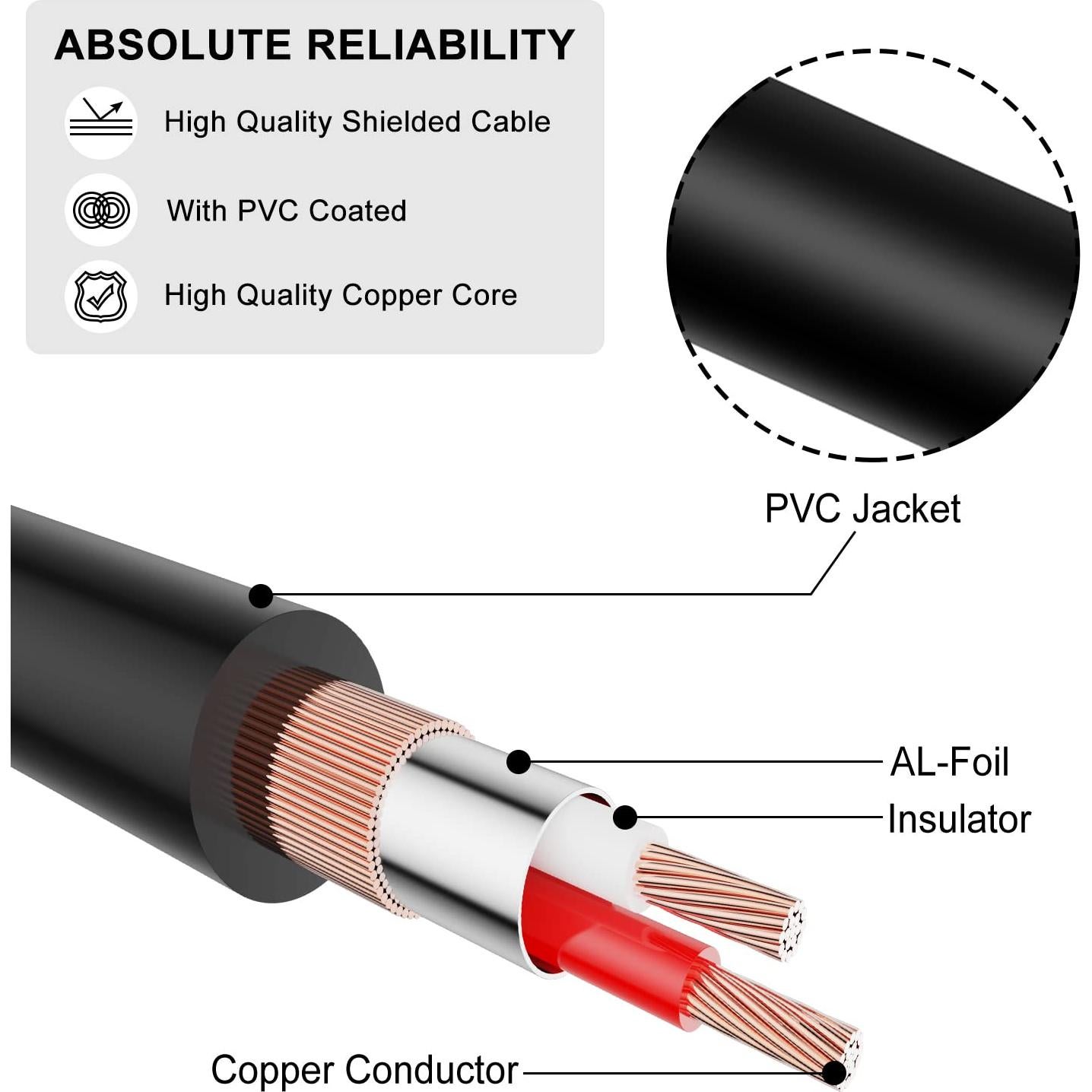 Cable Divisor Y TRS J&D 6.35mm a Doble TS 0.91m