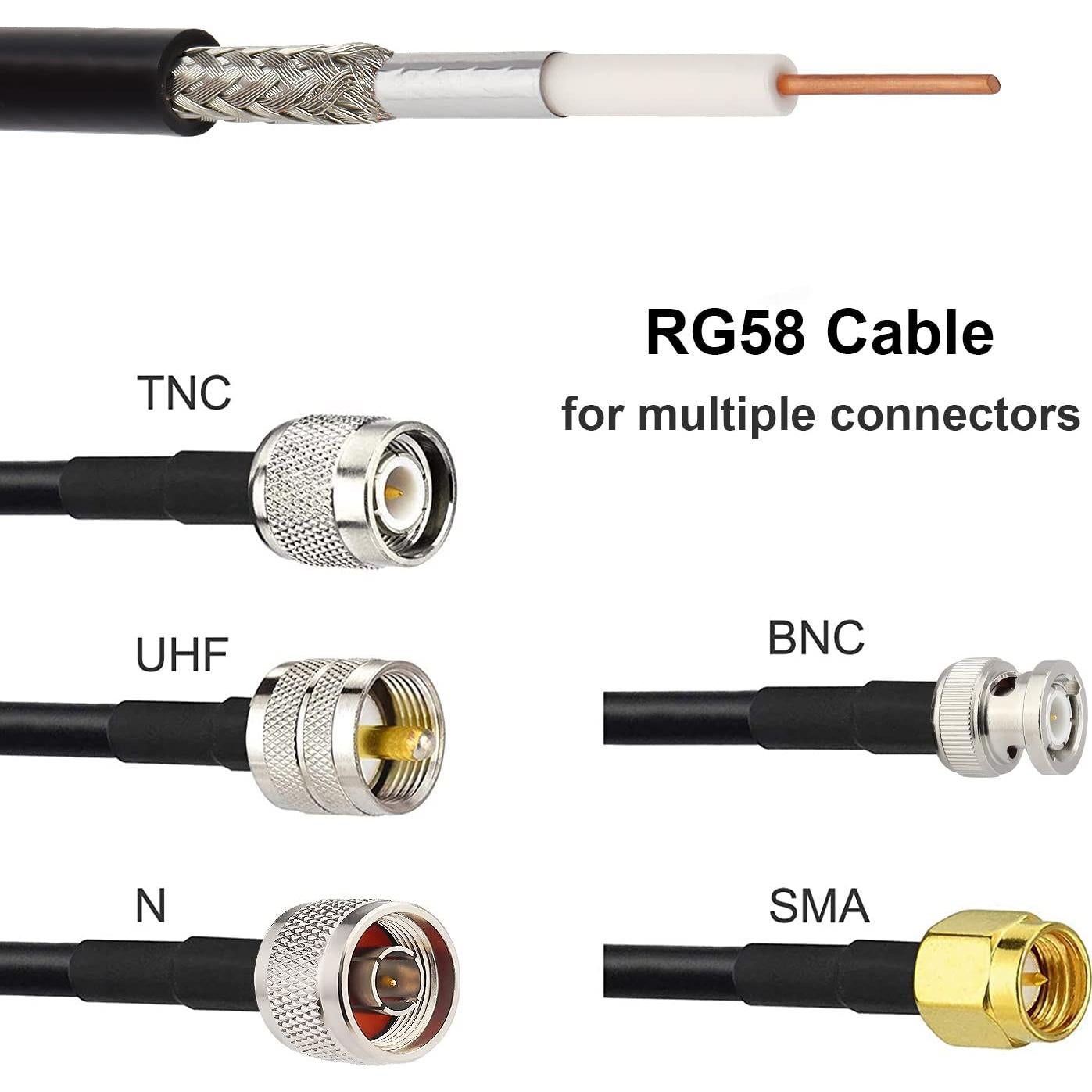 Cable Coaxial RG58 9.14m 50 Ohm para Amplificador WiFi