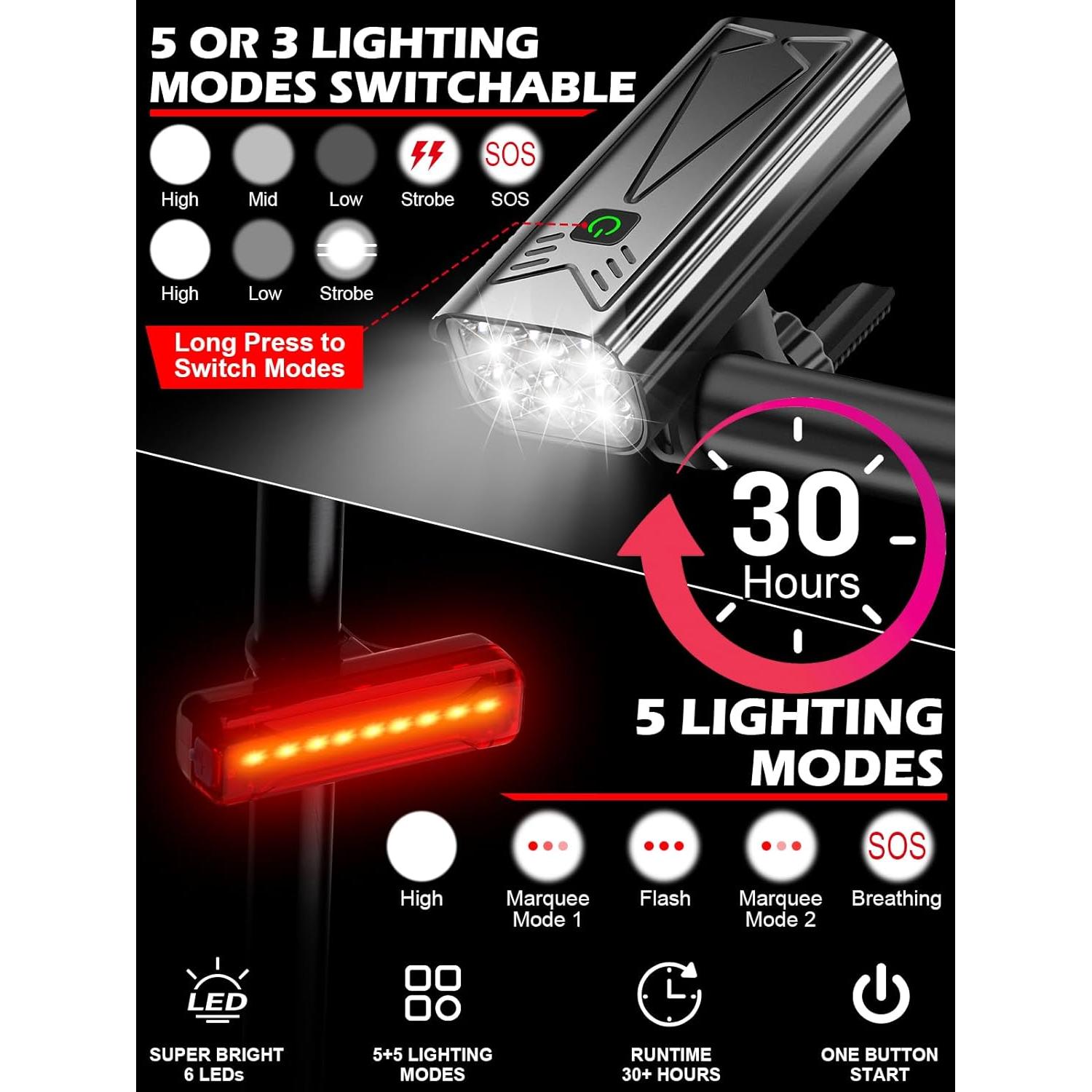 Luces de Bicicleta iKirkLiten KX6A02 9000lm Recargables USB