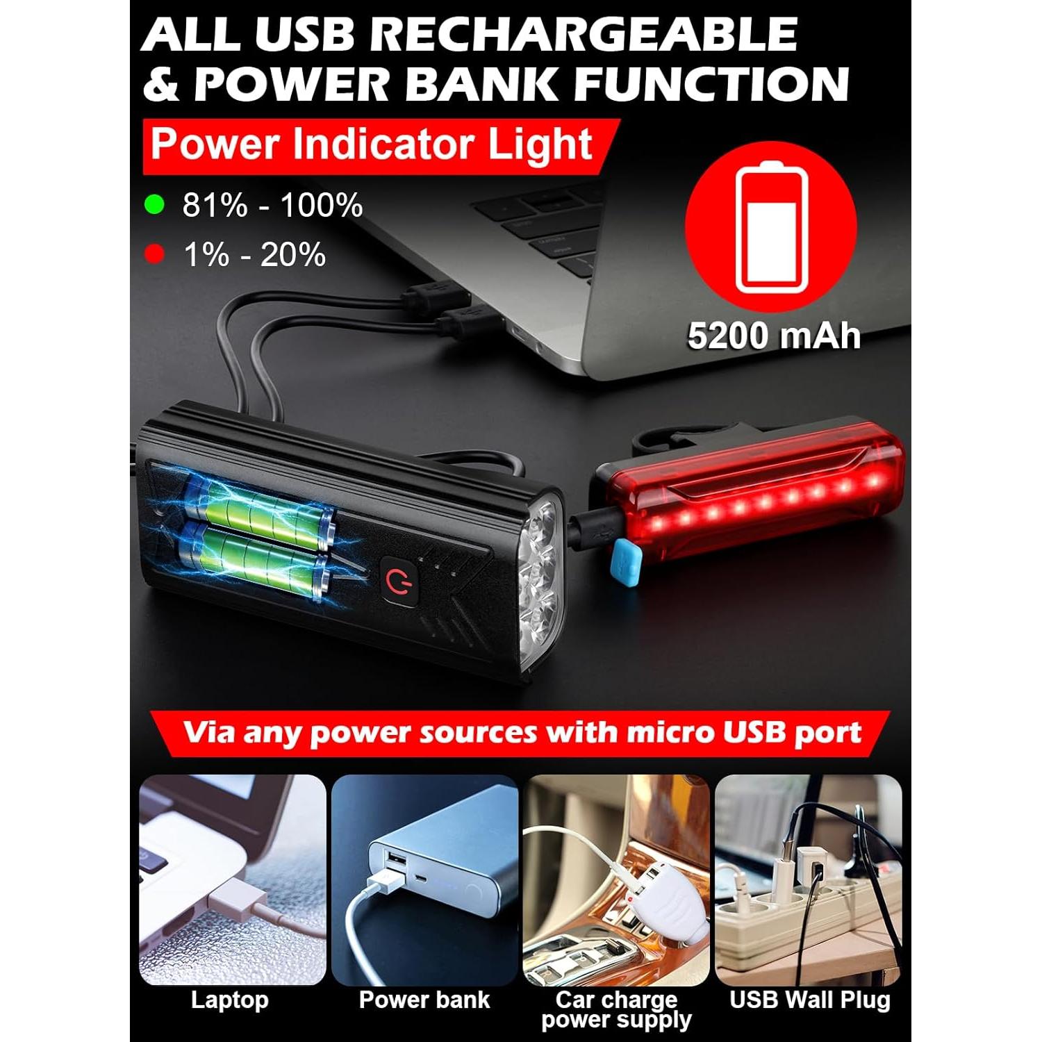 Luces de Bicicleta iKirkLiten KX6A02 9000lm Recargables USB