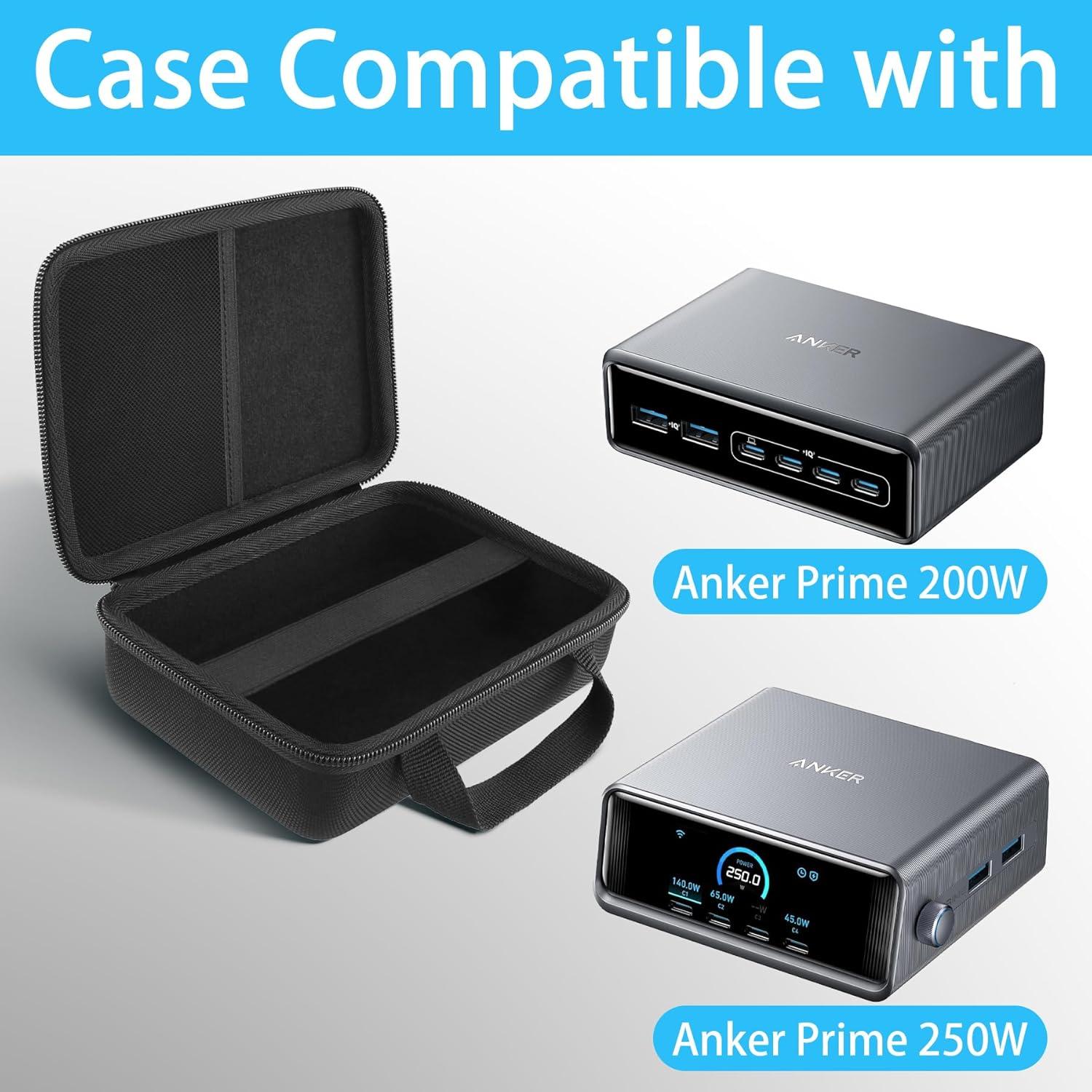 Funda Dura co2CREA para Cargador Anker 200W/250W Viaje