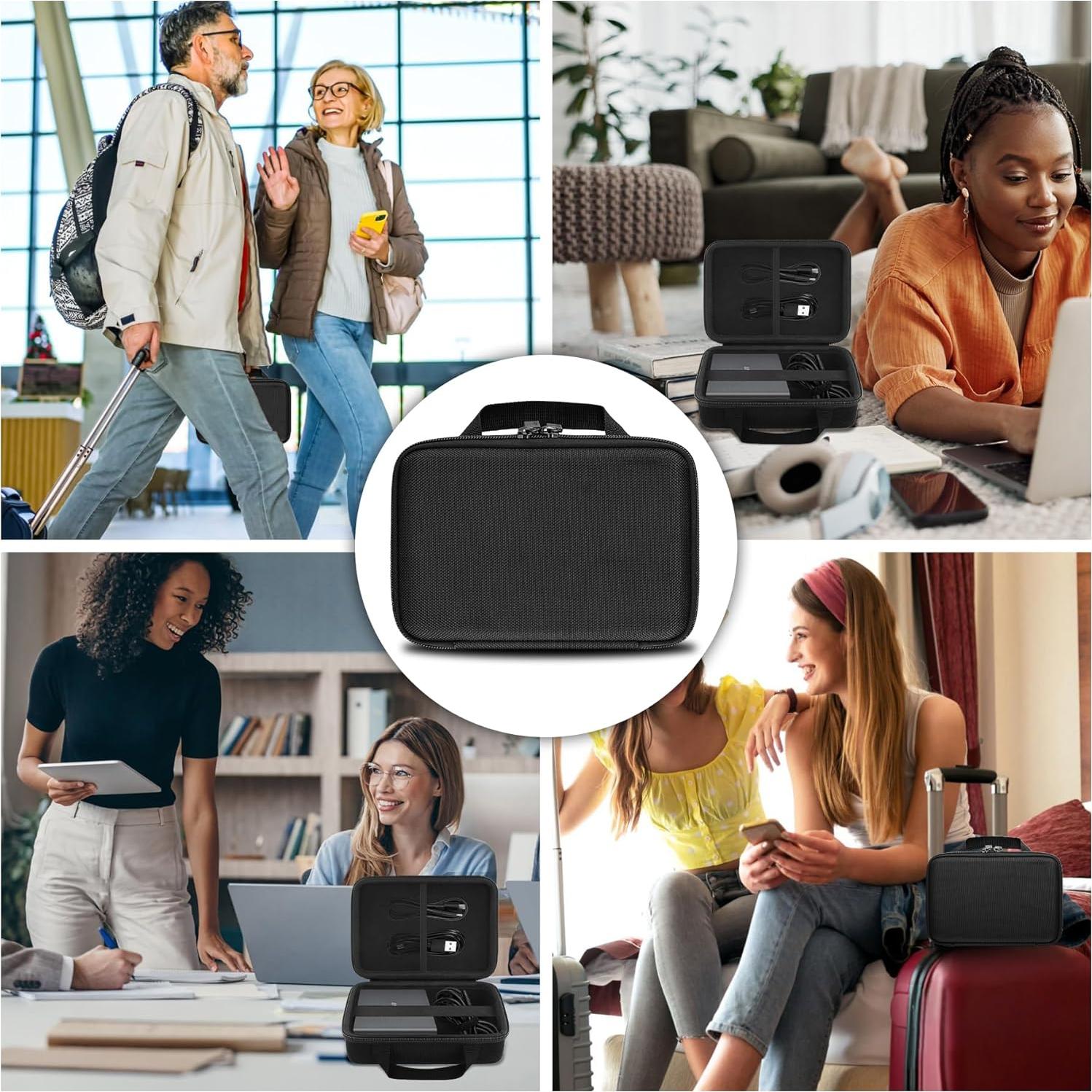 Funda Dura co2CREA para Cargador Anker 200W/250W Viaje