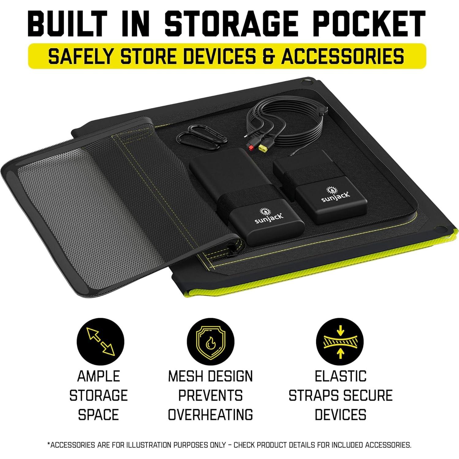 Cargador Solar Plegable SunJack 60W Impermeable USB-C