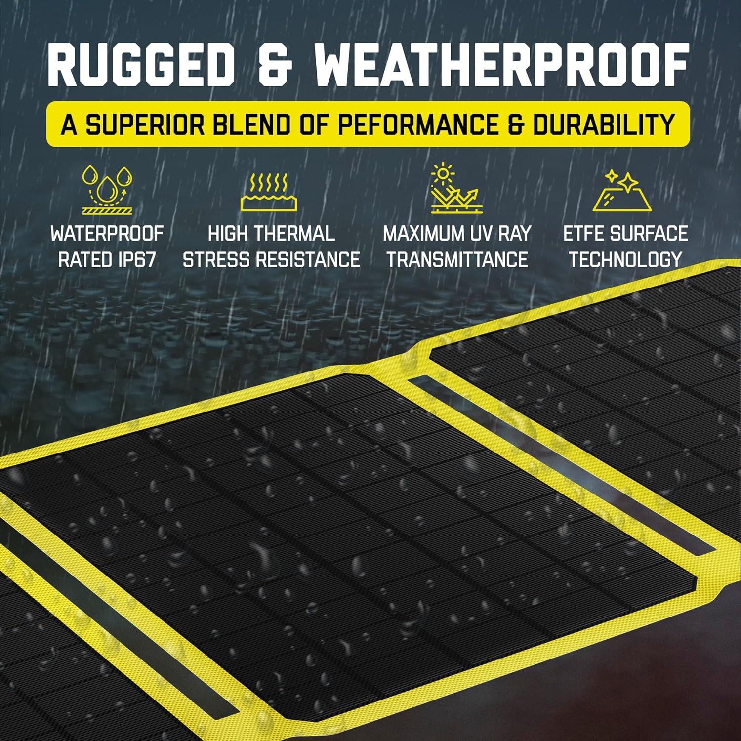 Cargador Solar Plegable SunJack 60W Impermeable USB-C