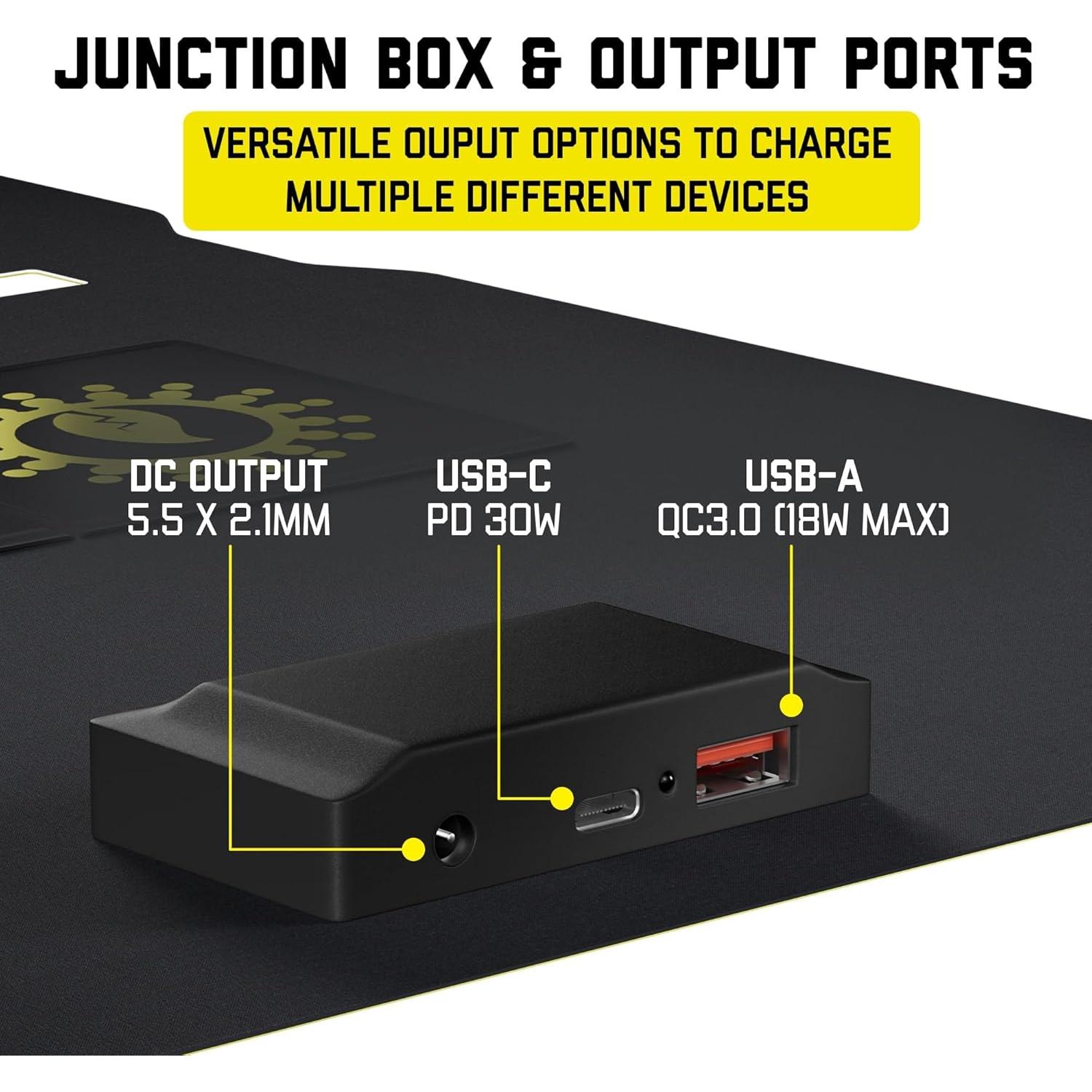 Cargador Solar Plegable SunJack 60W Impermeable USB-C