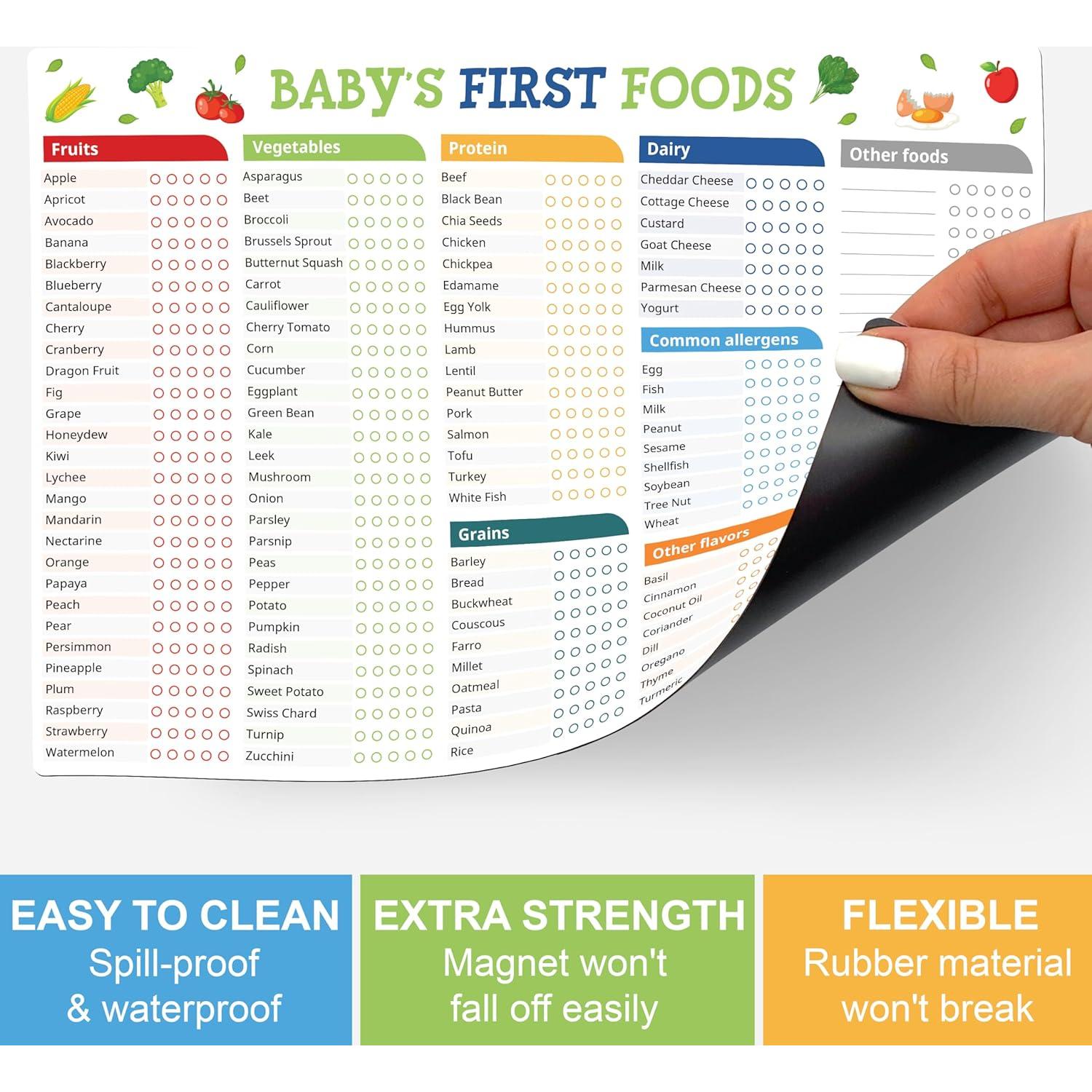 Conjunto de 2 Imán de Refrigerador POCAZONE para Bebés
