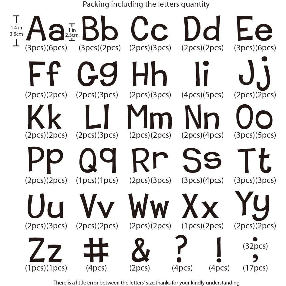 Transferencias Letras de Hierro Magfok 3.56 cm Negro 4 Piezas