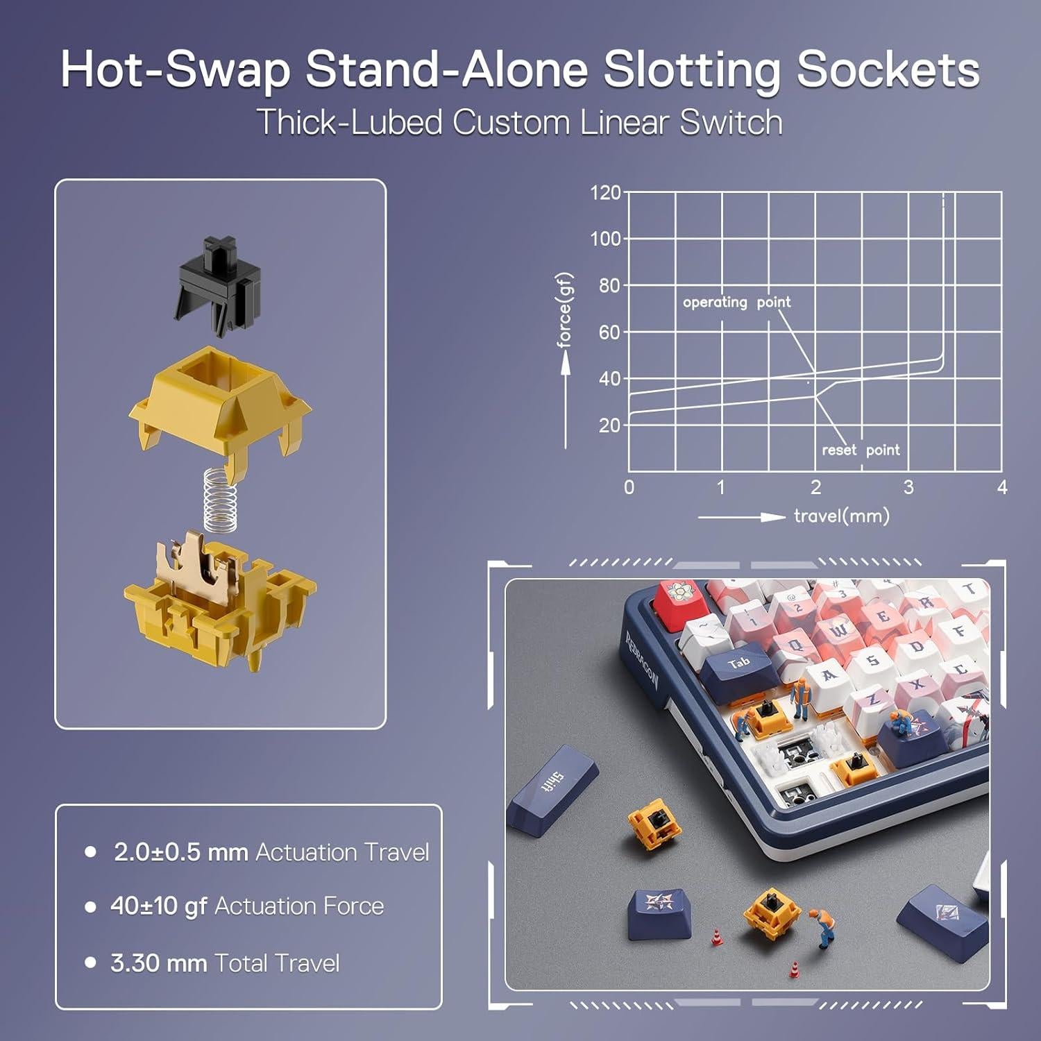 Teclado Mecánico Inalámbrico Redragon K686 PRO 98 Teclas RGB