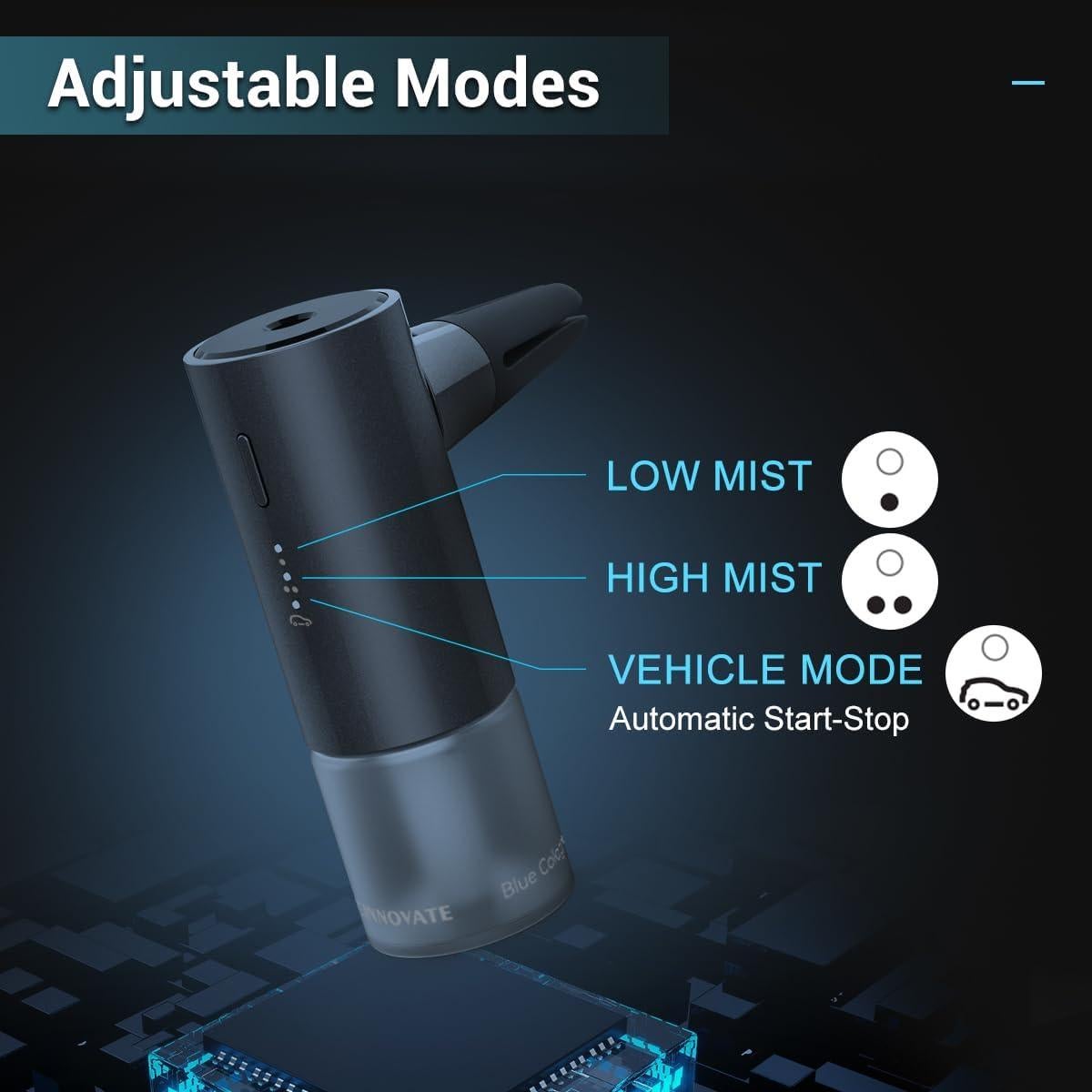 Ambientador de Coche UCINNOVATE - Difusor Ultrasónico 3 Modos