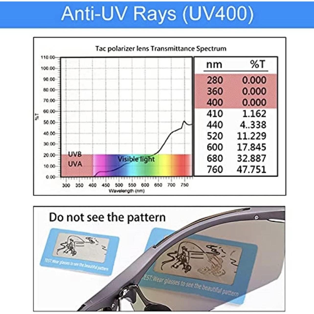 Gafas de sol polarizadas Polars Design UV400 para hombres y mujeres