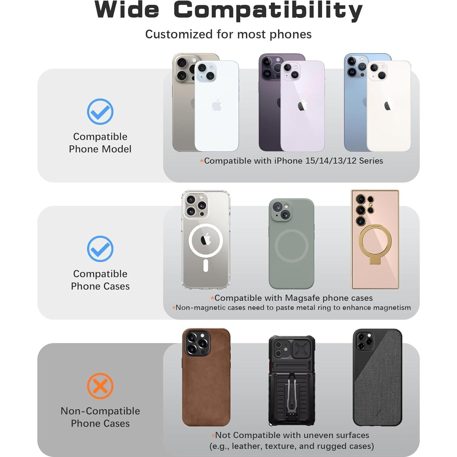 Agarrador Magnético SuydanBox para Teléfono iPhone 16/15/14/13/12