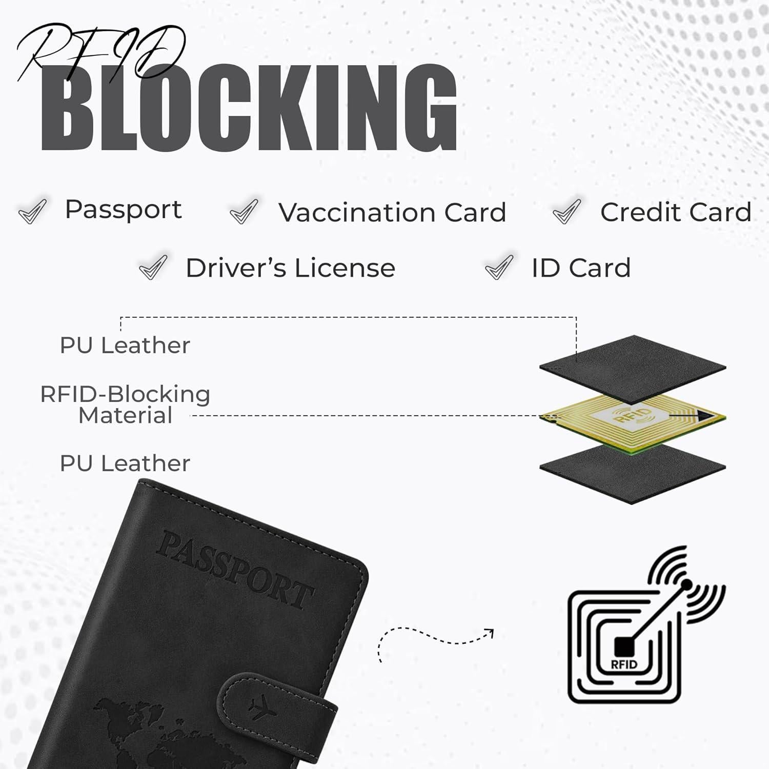 Portapasaportes RFID Eoehro Negro Unisex con Cierre Magnético