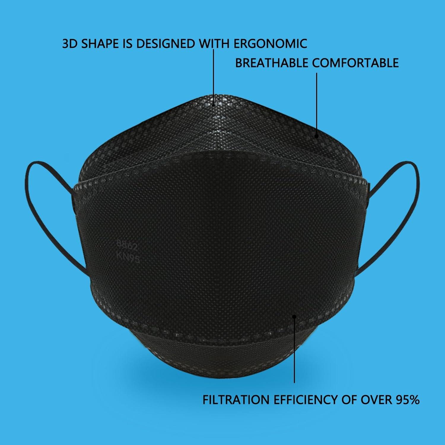 Mascarillas KN95 desechables Luesay - Paquete de 20 negras