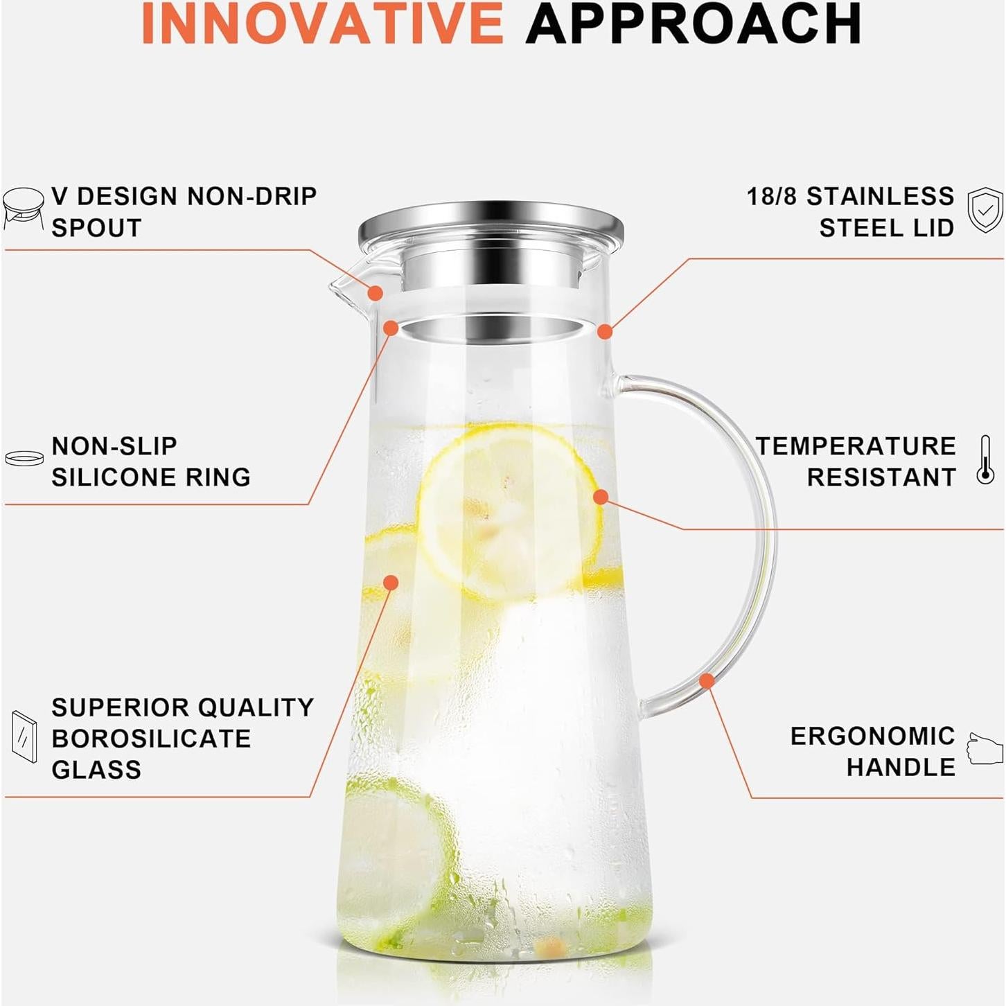 Jarra de Vidrio SUSTEAS 1.5L con Tapa y Asa - Resistente al Calor