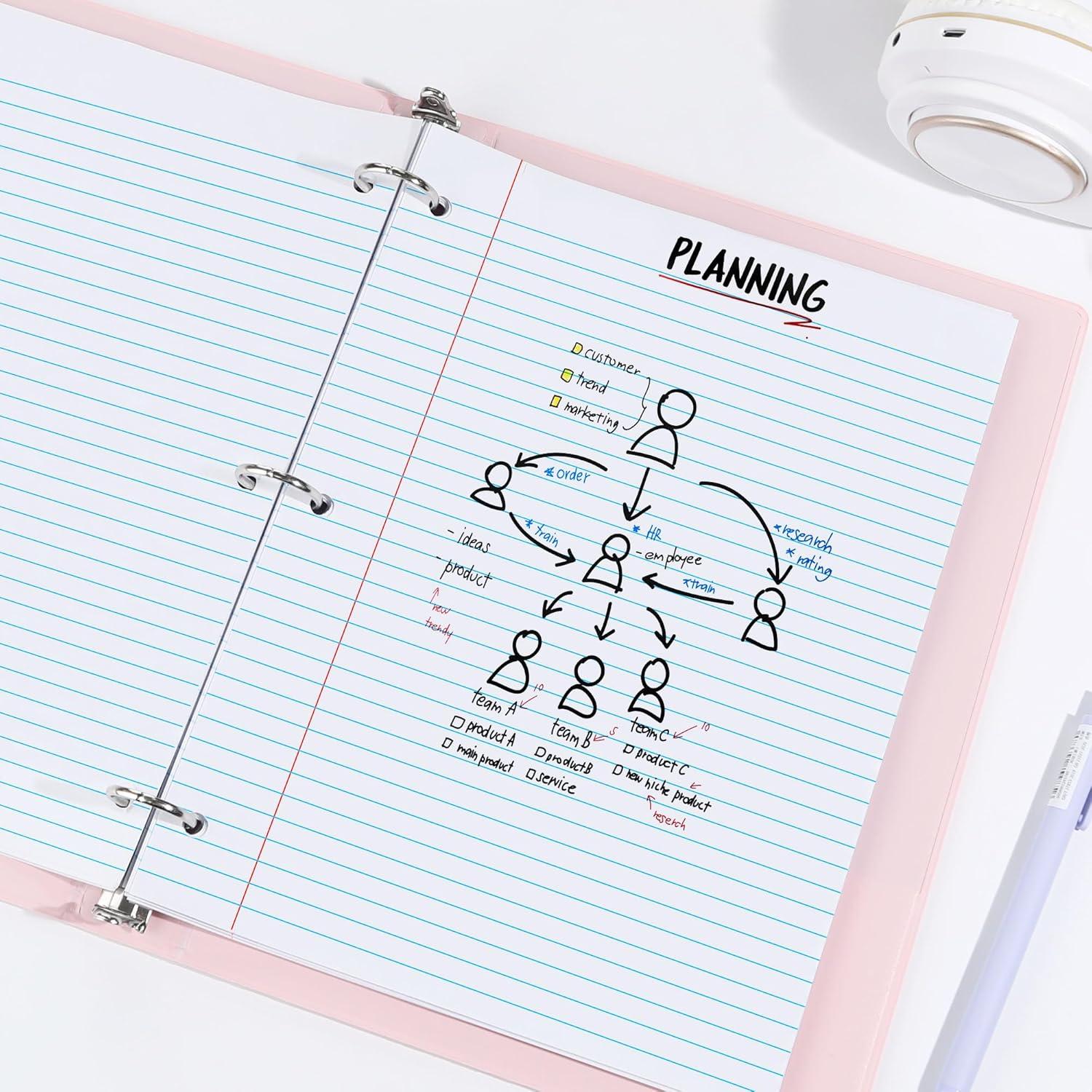 Papel Suelto Regulado SUNEE 450 Hojas 20.32x26.67 cm