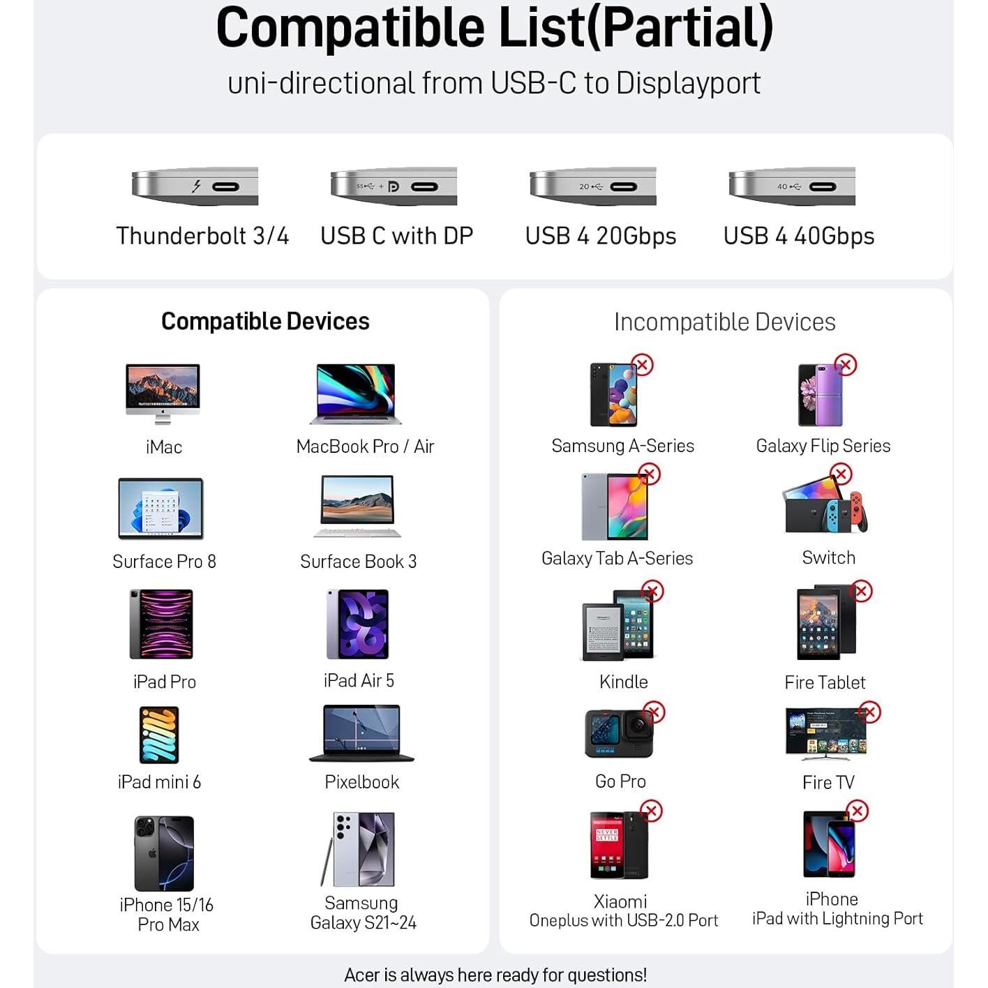 Cable USB C a DisplayPort 1m 4K@60Hz Thunderbolt 3/4/5