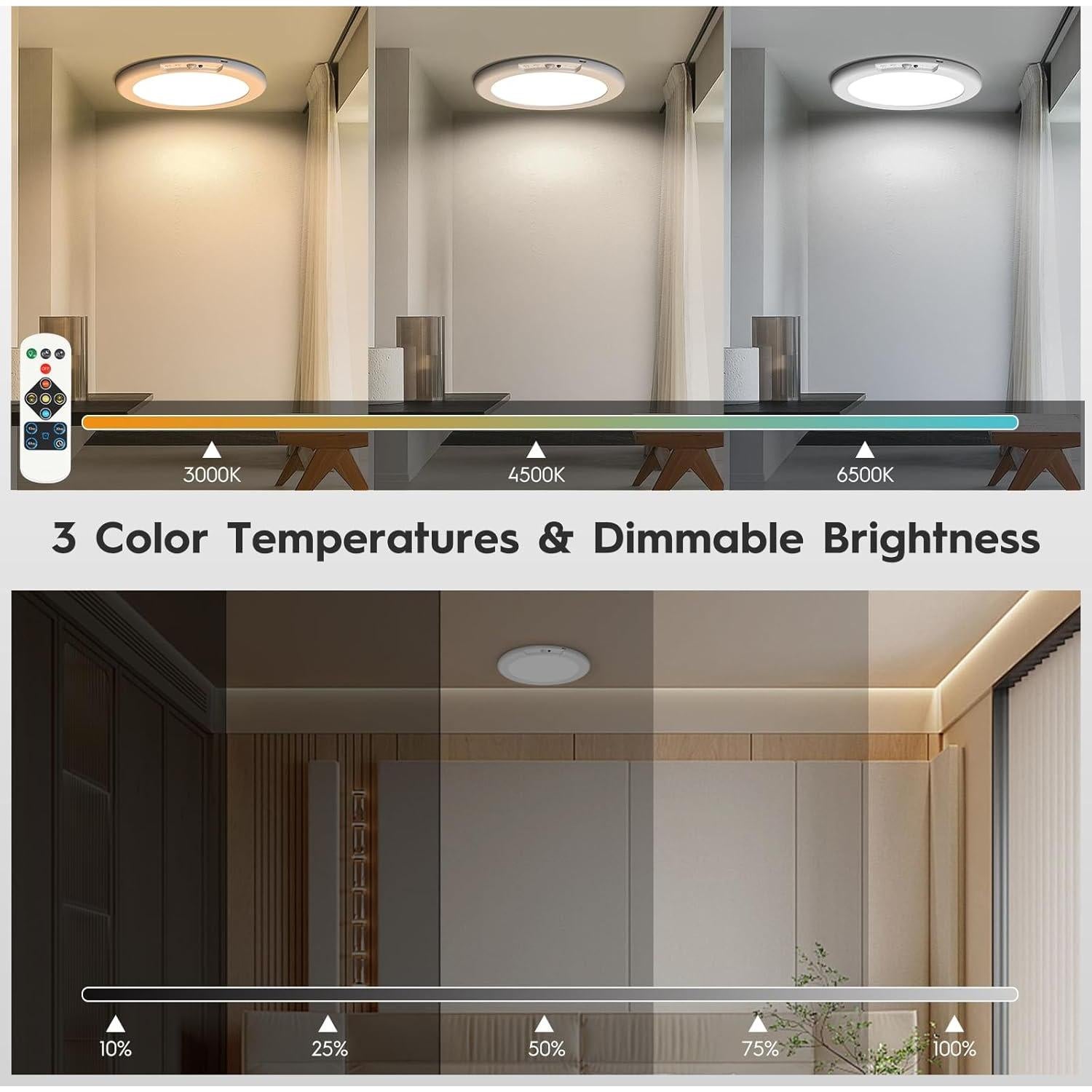 Luz de Techo Inalámbrica ORYAR con Sensor de Movimiento 500LM