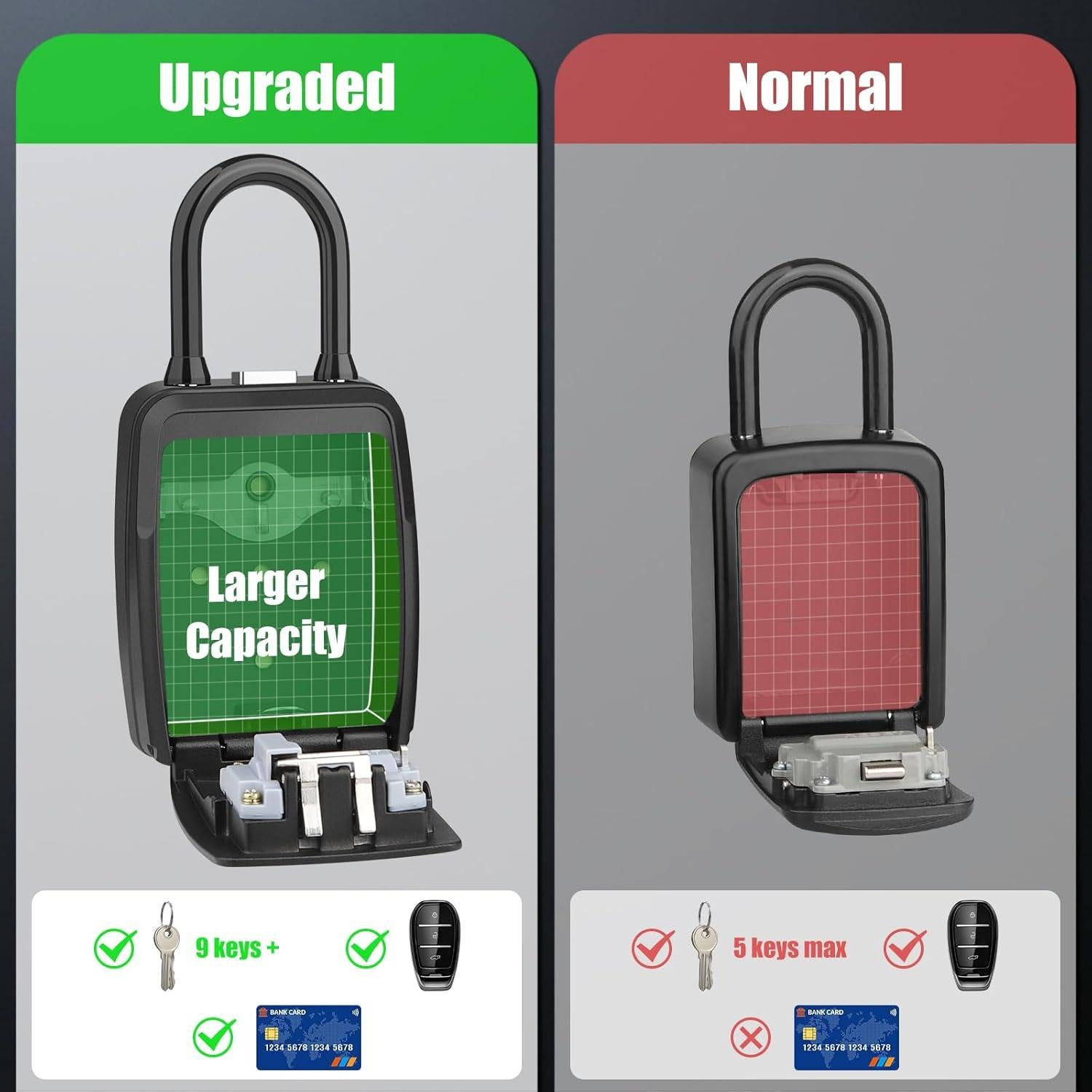 Caja de Llave Diyife con Código 4 Dígitos Impermeable