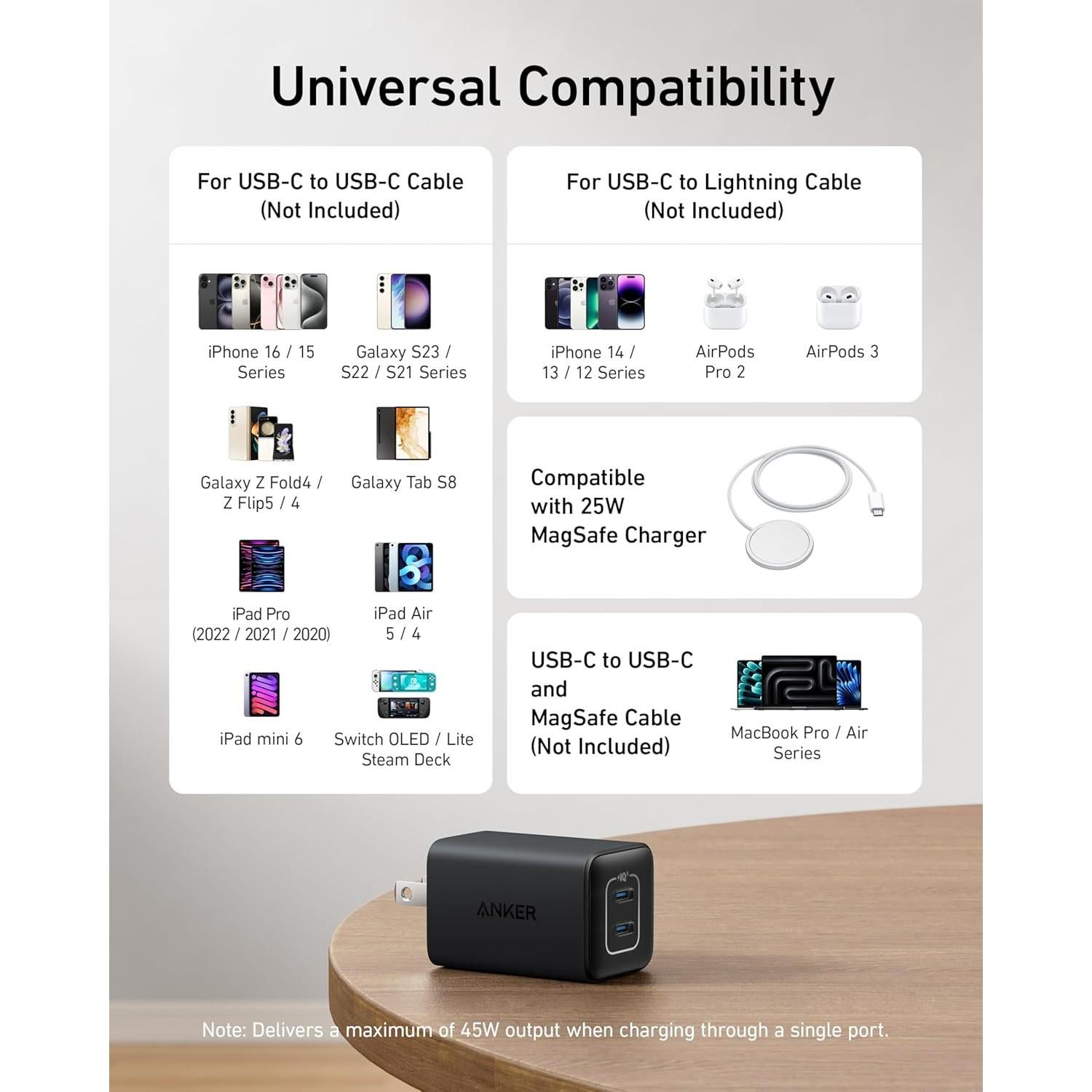 Cargador Anker Nano 3, 47W 2 Puertos USB-C Plegable Negro