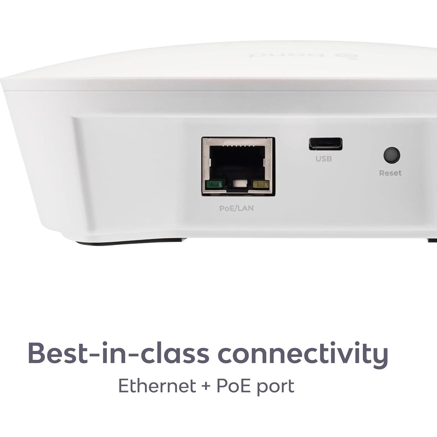 Controlador Wi-Fi BOND BD-1750 para Cortinas y Ventiladores