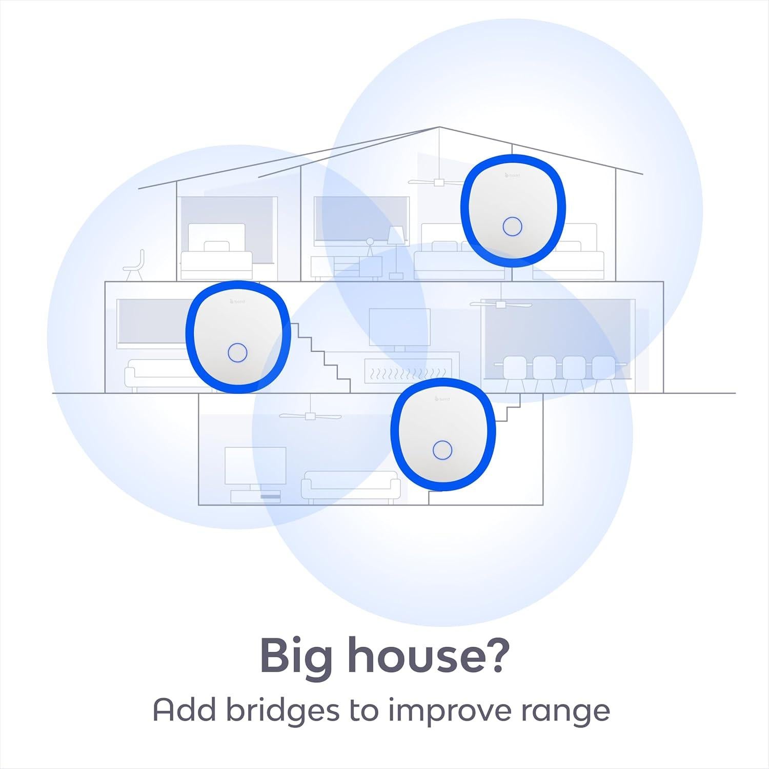Controlador Wi-Fi BOND BD-1750 para Cortinas y Ventiladores