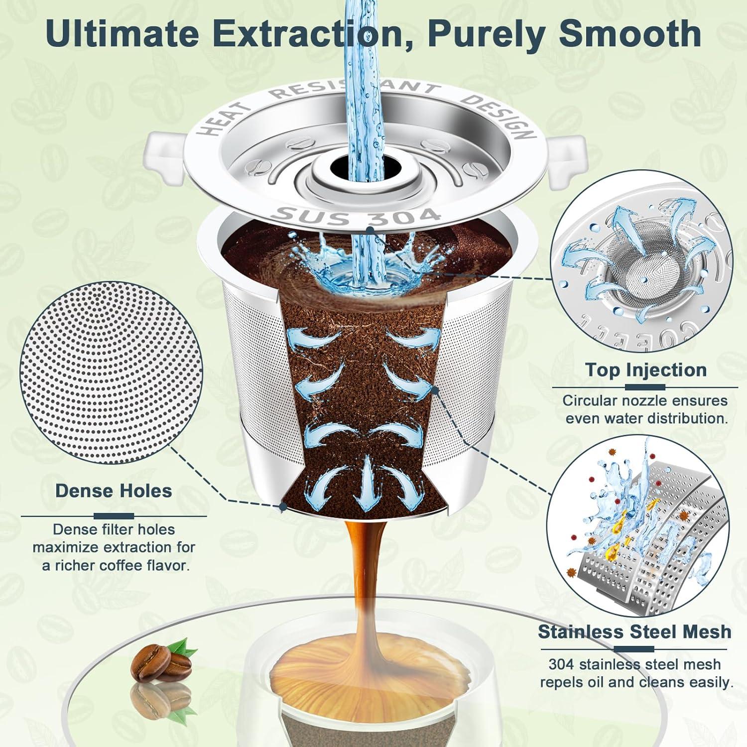 K Cups Reutilizables NESSUS de Acero Inoxidable - 2 Piezas