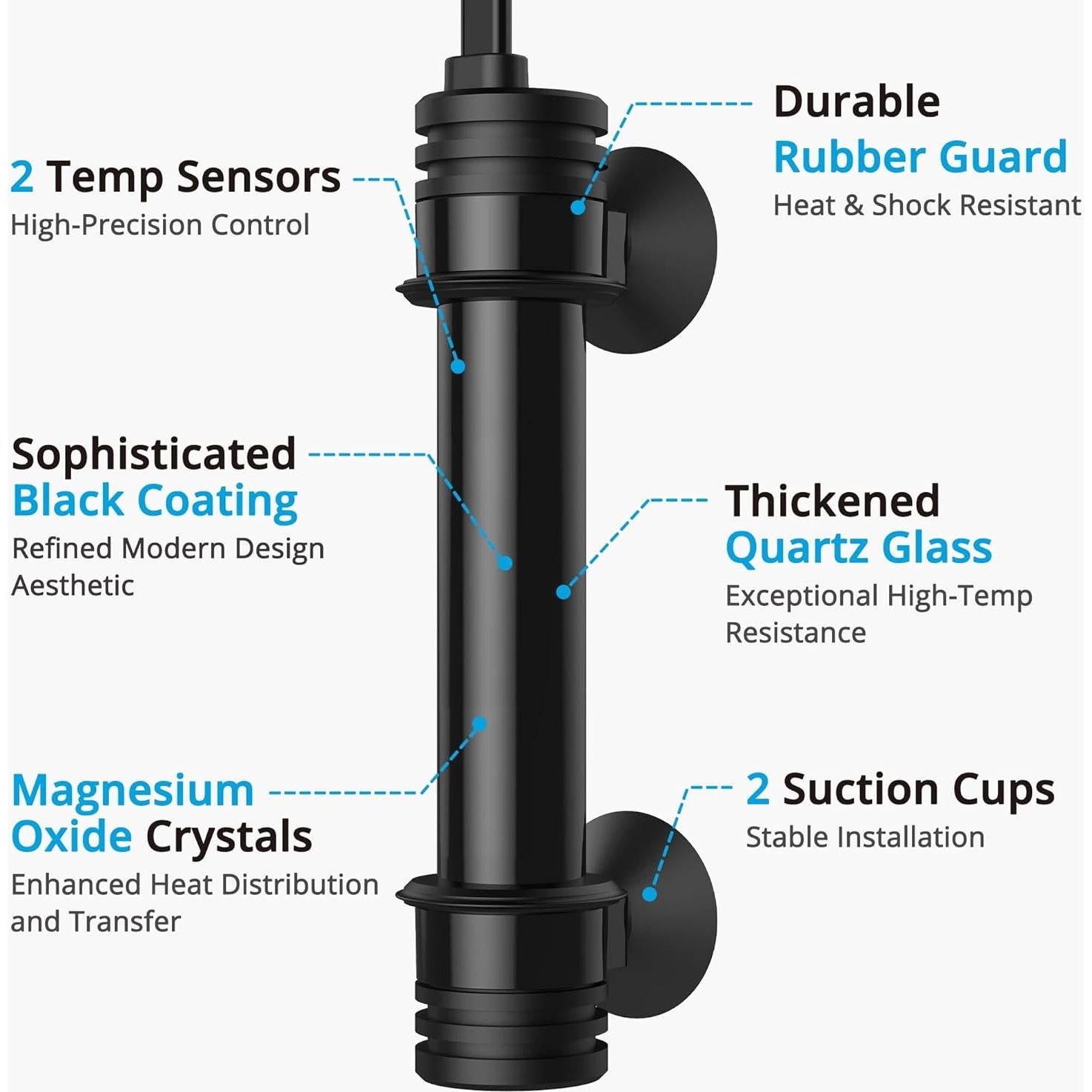 Calentador de Acuario NICREW 50W con Controlador Ajustable