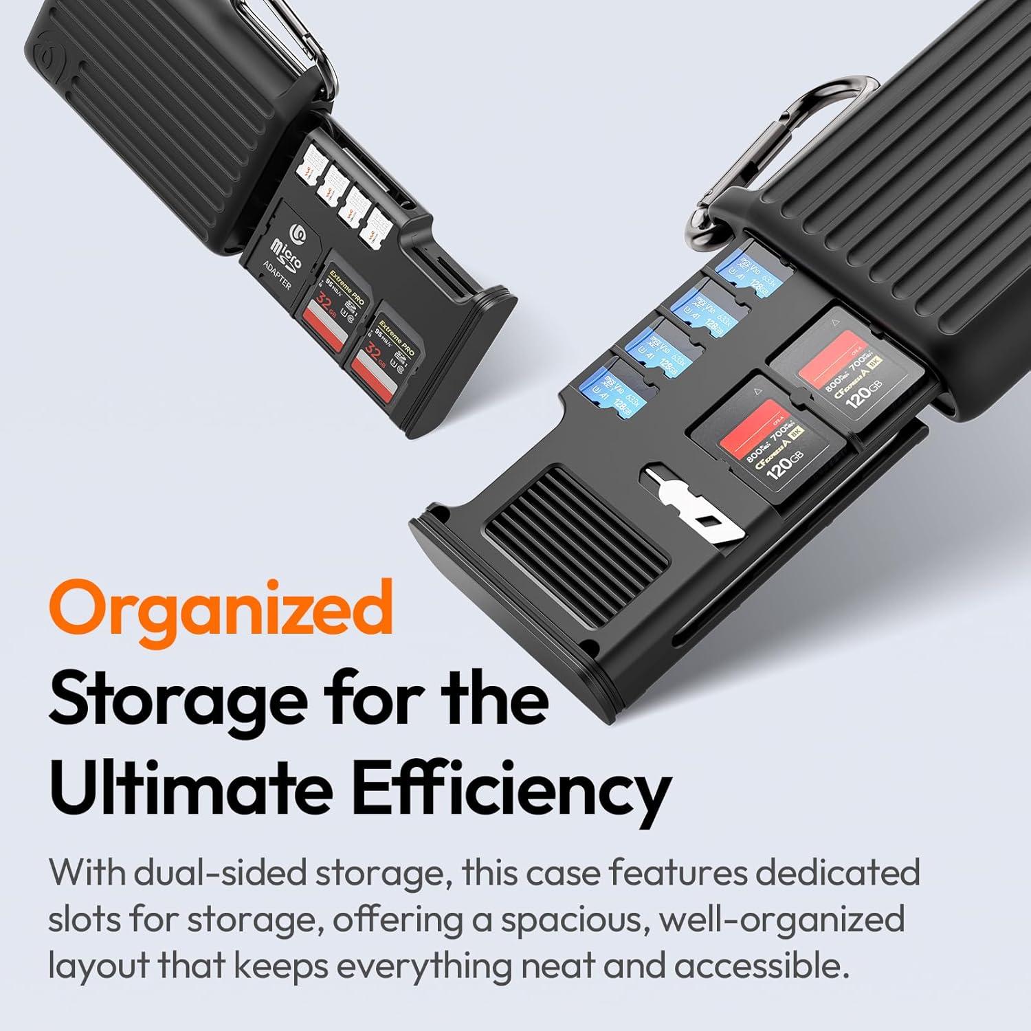 Lector de Tarjetas ULANZI MCR-01 USB 3.2 2 en 1 Impermeable