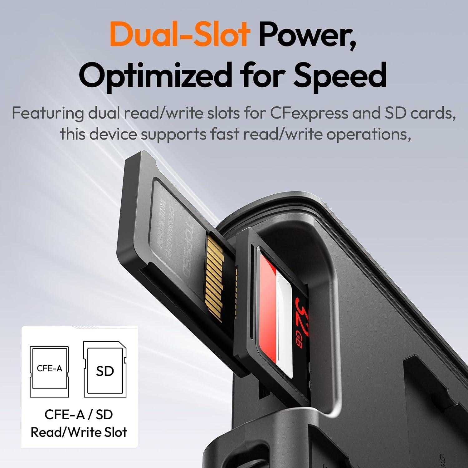 Lector de Tarjetas ULANZI MCR-01 USB 3.2 2 en 1 Impermeable