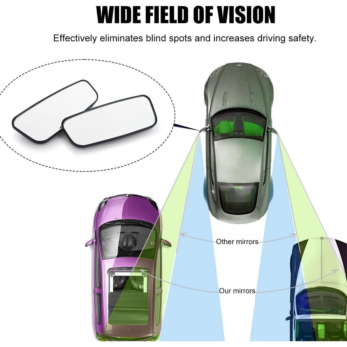 Espejos de Punto Ciego Enmarcados POVTII - 2 Piezas Ajustables