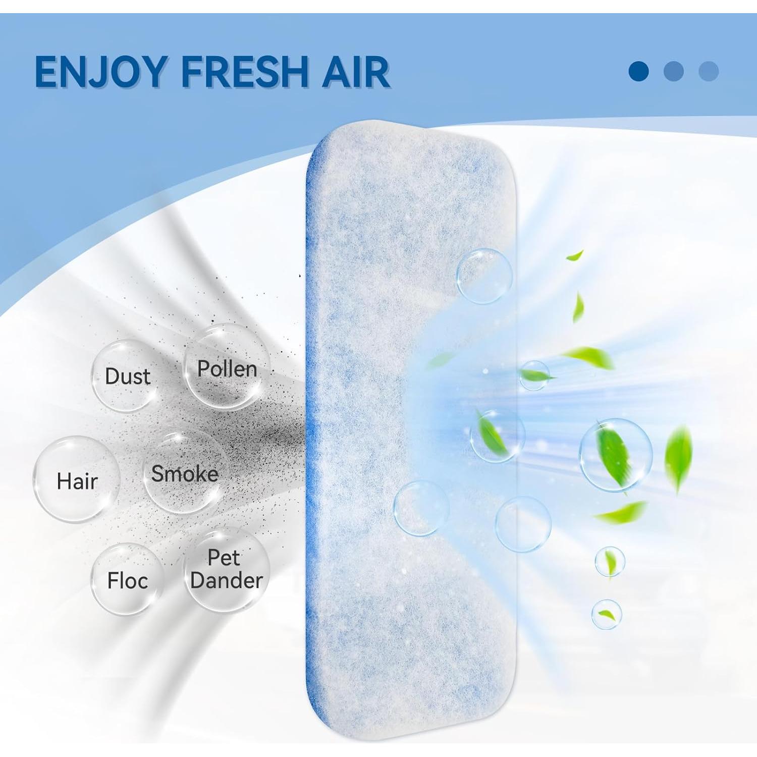 Filtro de Aire RV AC Luxlead 12.875x5.5" MERV 6 - Paquete de 4