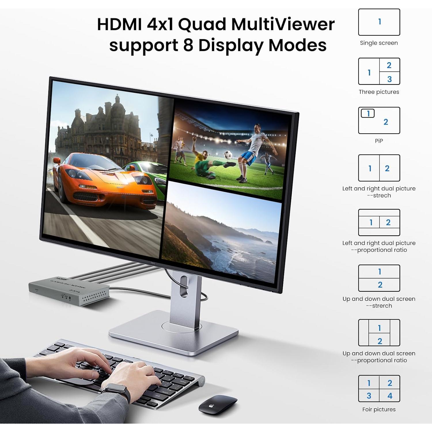 Conmutador HDMI 4x1 4K@60Hz NEWCARE con PIP y 8 Modos