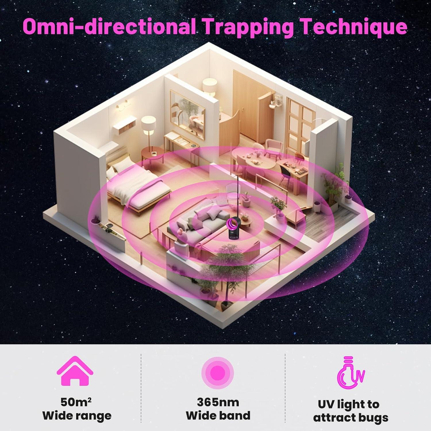 Trampa de Moscas Interior FVOAI con Luz y 10 Adhesivos Rosa