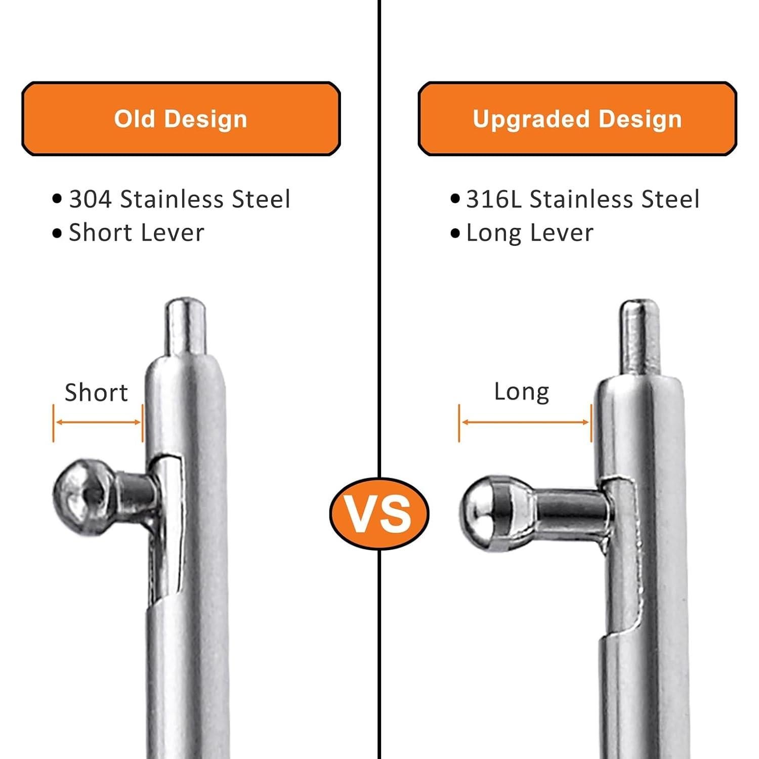 Pasadores de Resorte Rápida WOCCI 14mm Acero Inoxidable 4pcs