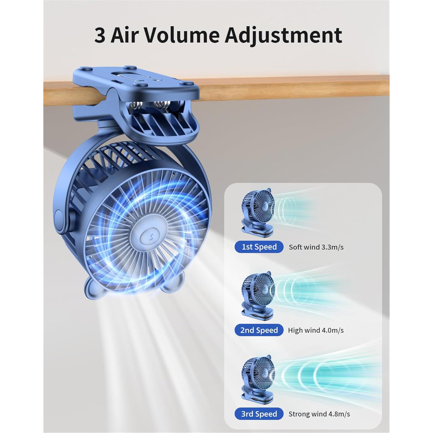 Ventilador de Clip GOTOTO M29 Recargable 3 Velocidades 360°