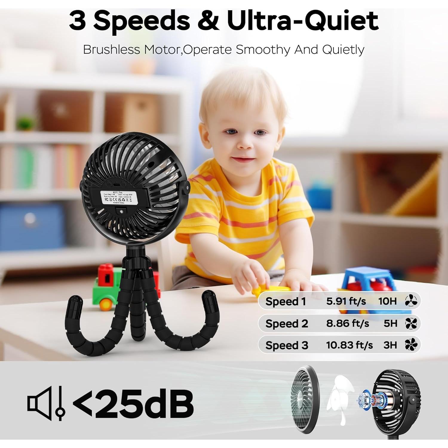 Ventilador de Cochecito COMLIFE D07 con Luz LED y Batería