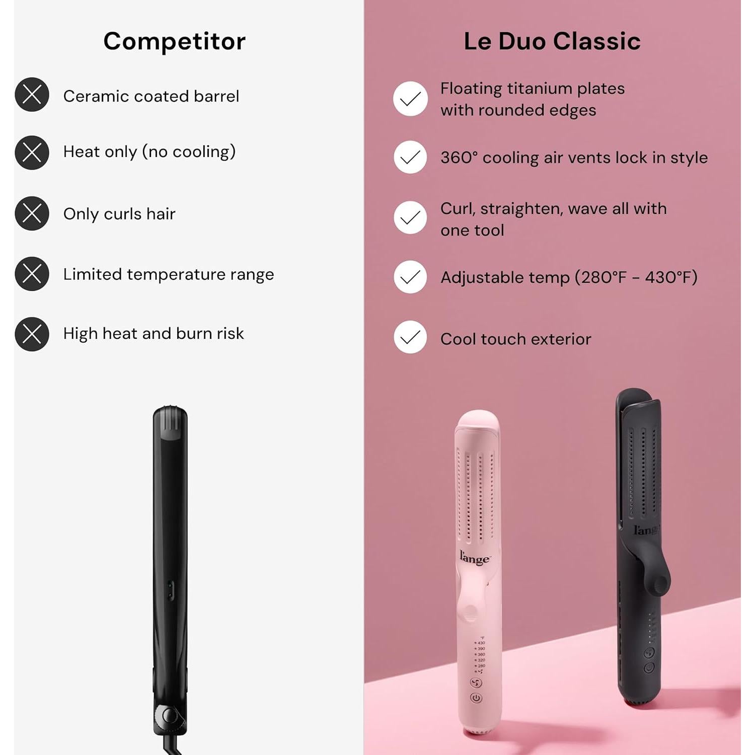 L'ANGE HAIR Le Duo Grande 360° Styler 2-en-1 Titanio Negro