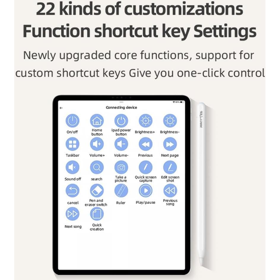 Lápiz Stylus para iPad MACYWELL Carga Rápida Rechazo de Palma