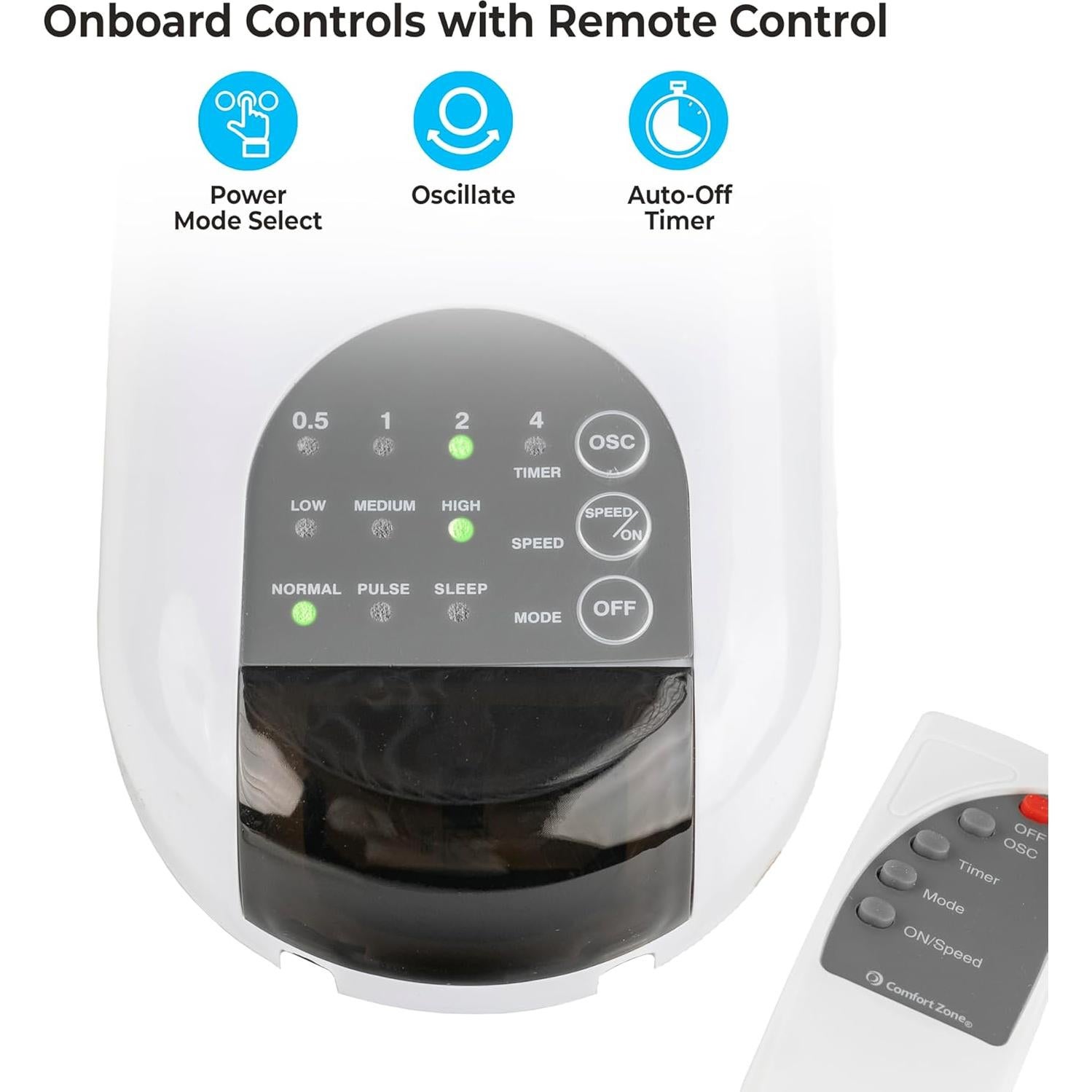 Ventilador de Pared Zona de Confort 40,64 cm 3 Velocidades