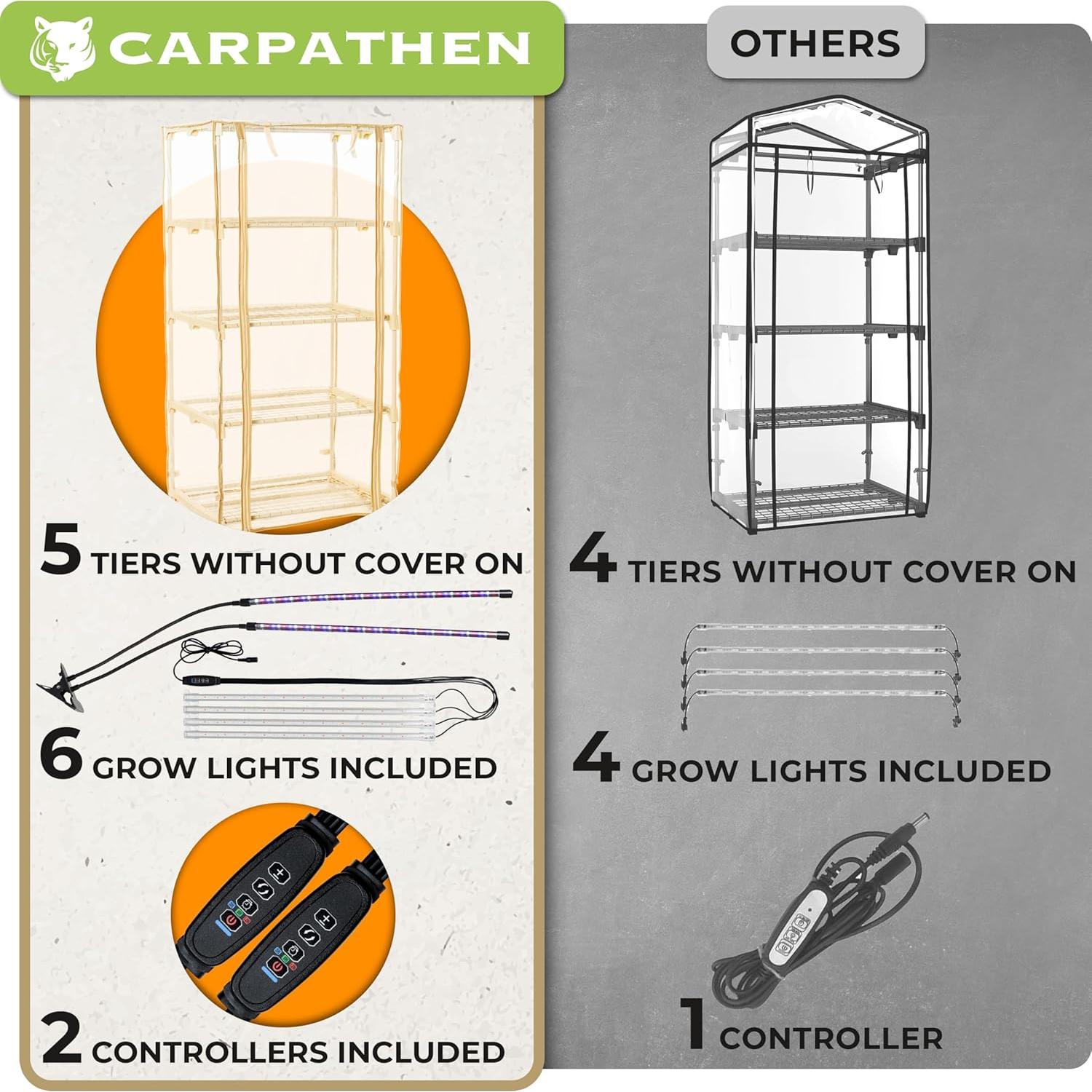 Invernadero Interior Carpathen con Luz LED 15W 4 Niveles 137.2 cm