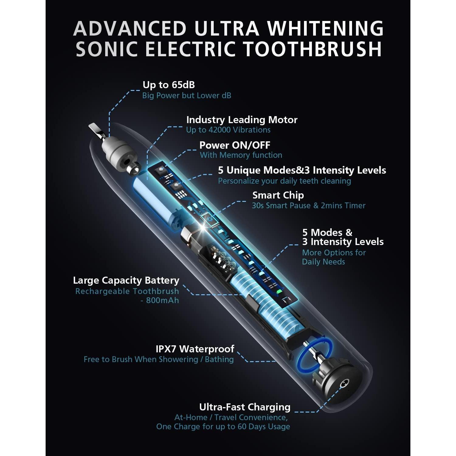 Cepillo de dientes eléctrico BAOVERI D12 42000 VPM 8 cabezales