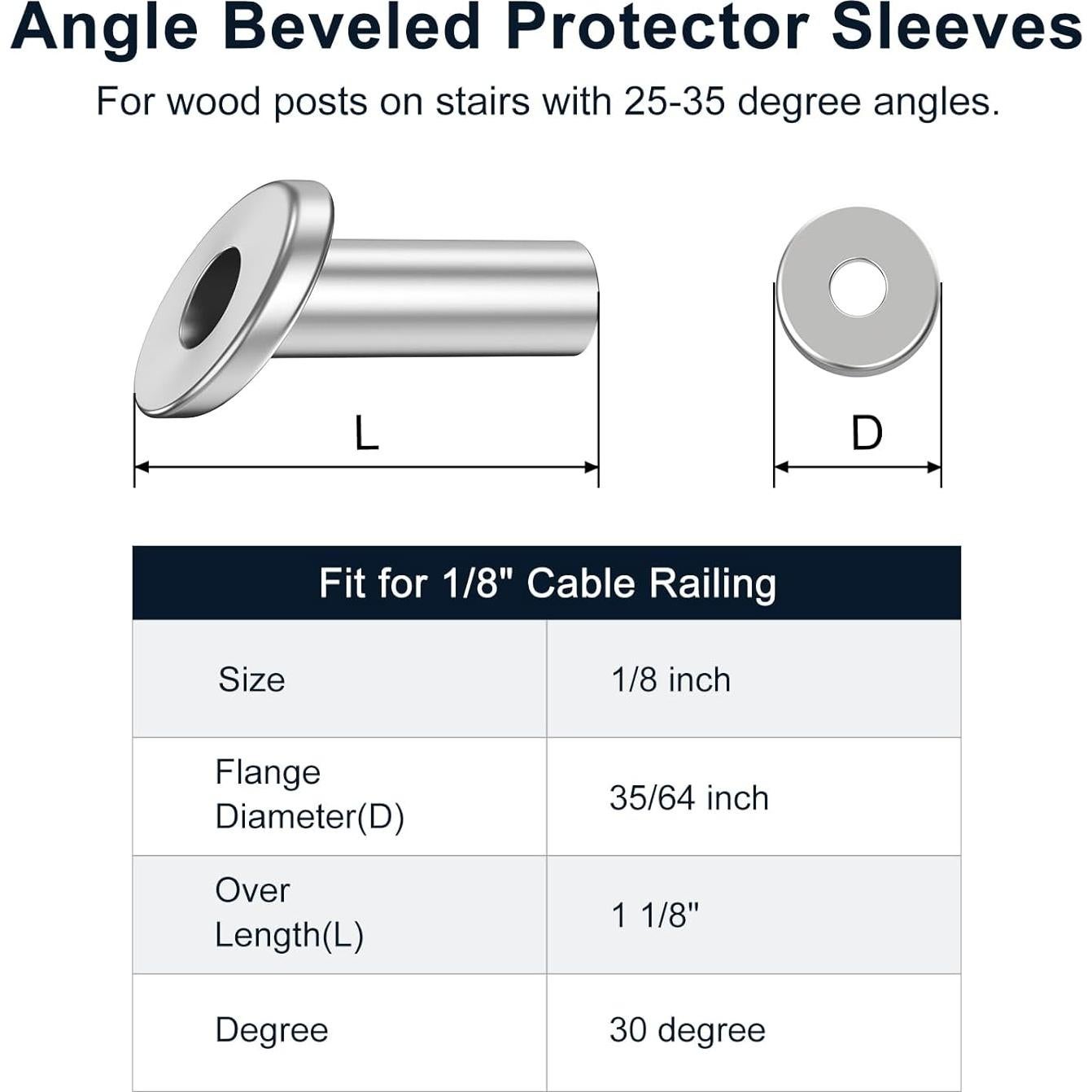 Manguitos Protectores Biselados BLIKA 30 Grados 1/8" Acero Inoxidable