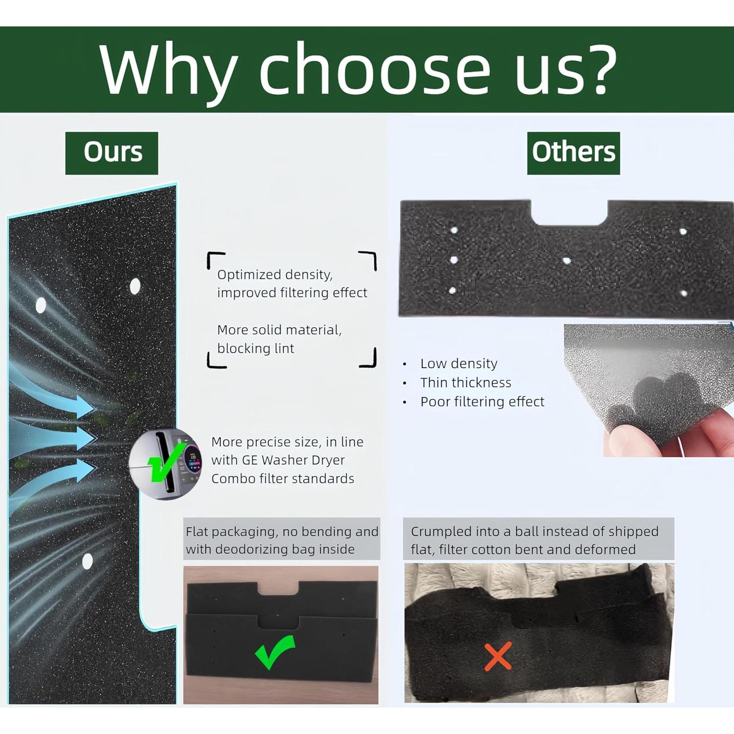 Kit de Filtros de Pelusa GE Profile WH01X35719 - 4 Piezas + 2 Cepillos