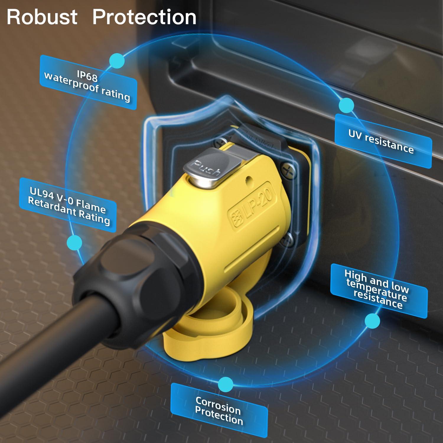 Conjunto de Conectores RJ45 CNLINKO LP-20 Impermeables CAT6