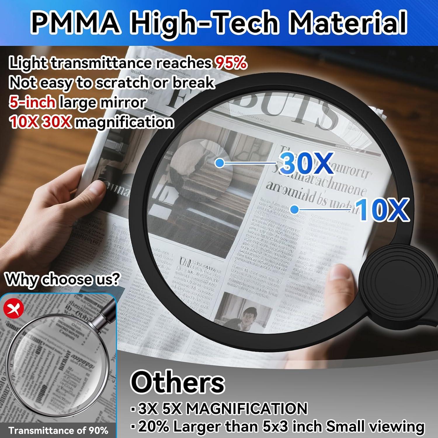 Lupa de Piso KINSUTO 10x con Luz LED Regulable y Soporte